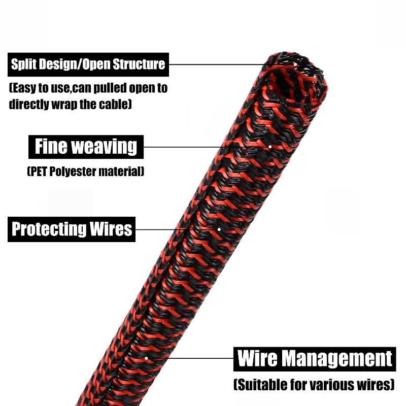 3/5/10m PET 케이블 슬리브 자체 밀봉형 3mm - Cable Lock Flexible 리뷰 및 가격